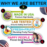 Healthergize Gommes Peau et Bien‑Être – ours pour soutenir peau et confort cutané.