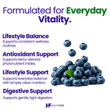 Prise quotidienne des gélules HealthFare Bilberry, pratique et simple à intégrer.