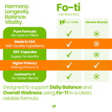 HealthFare capsules pratiques – prise quotidienne simple et rapide.