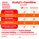 Healthfare L-Carnitine – étiquette propre et ingrédients simples.