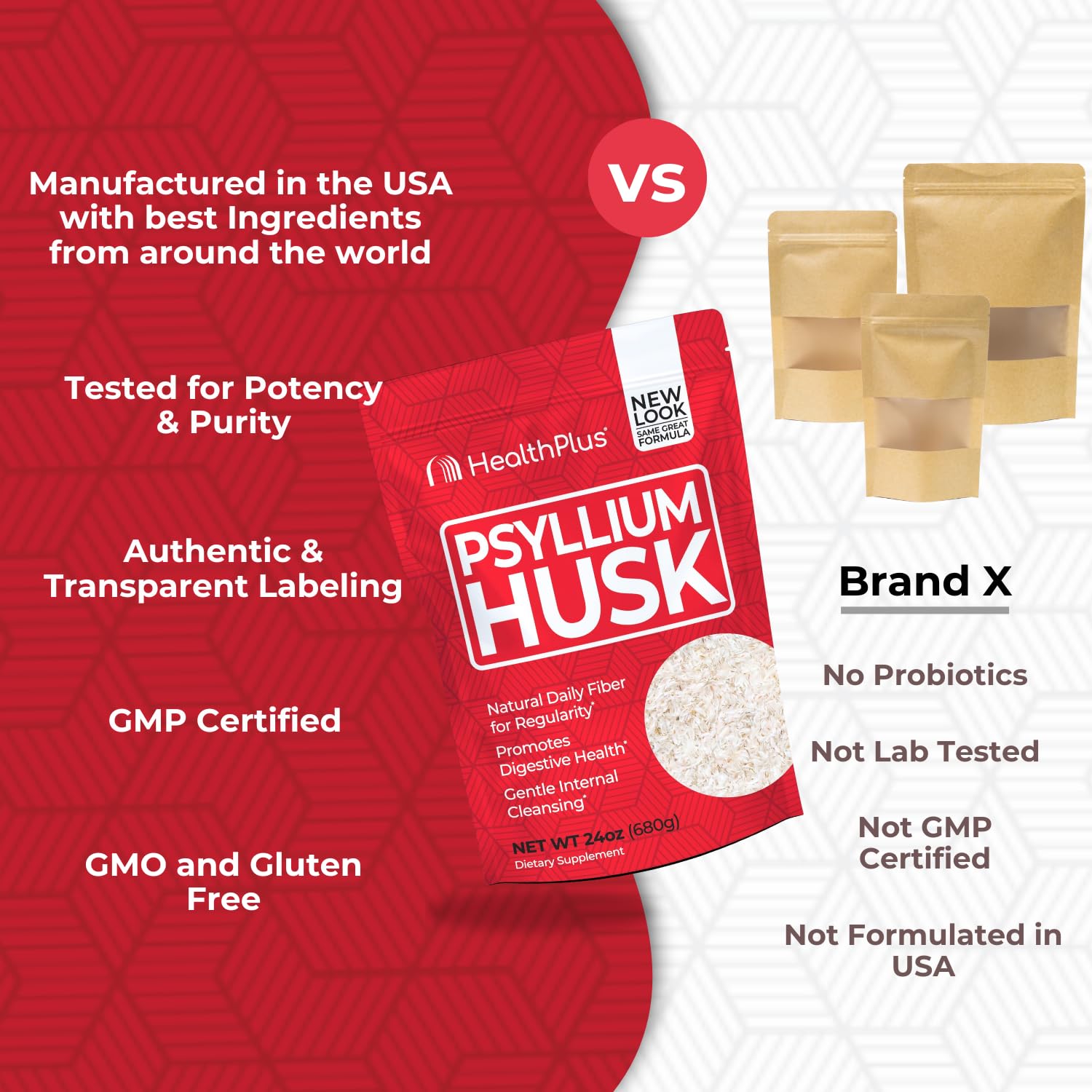Health Plus détox digestive douce, support potentiel pour la régularité.