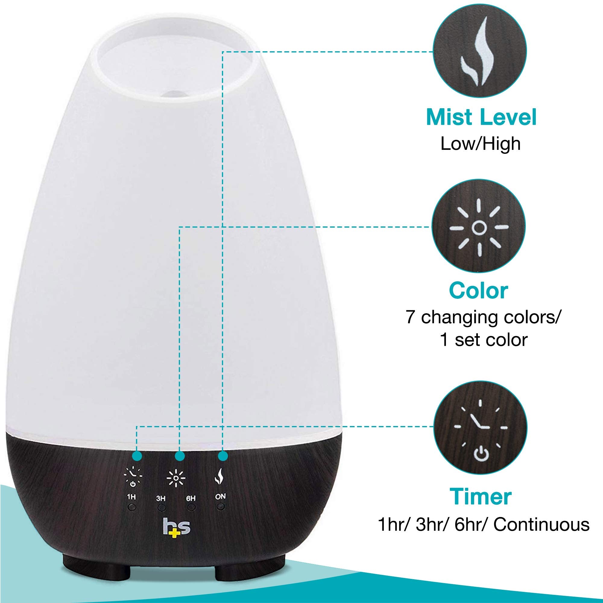Réservoir de 500 ml offrant une diffusion durable