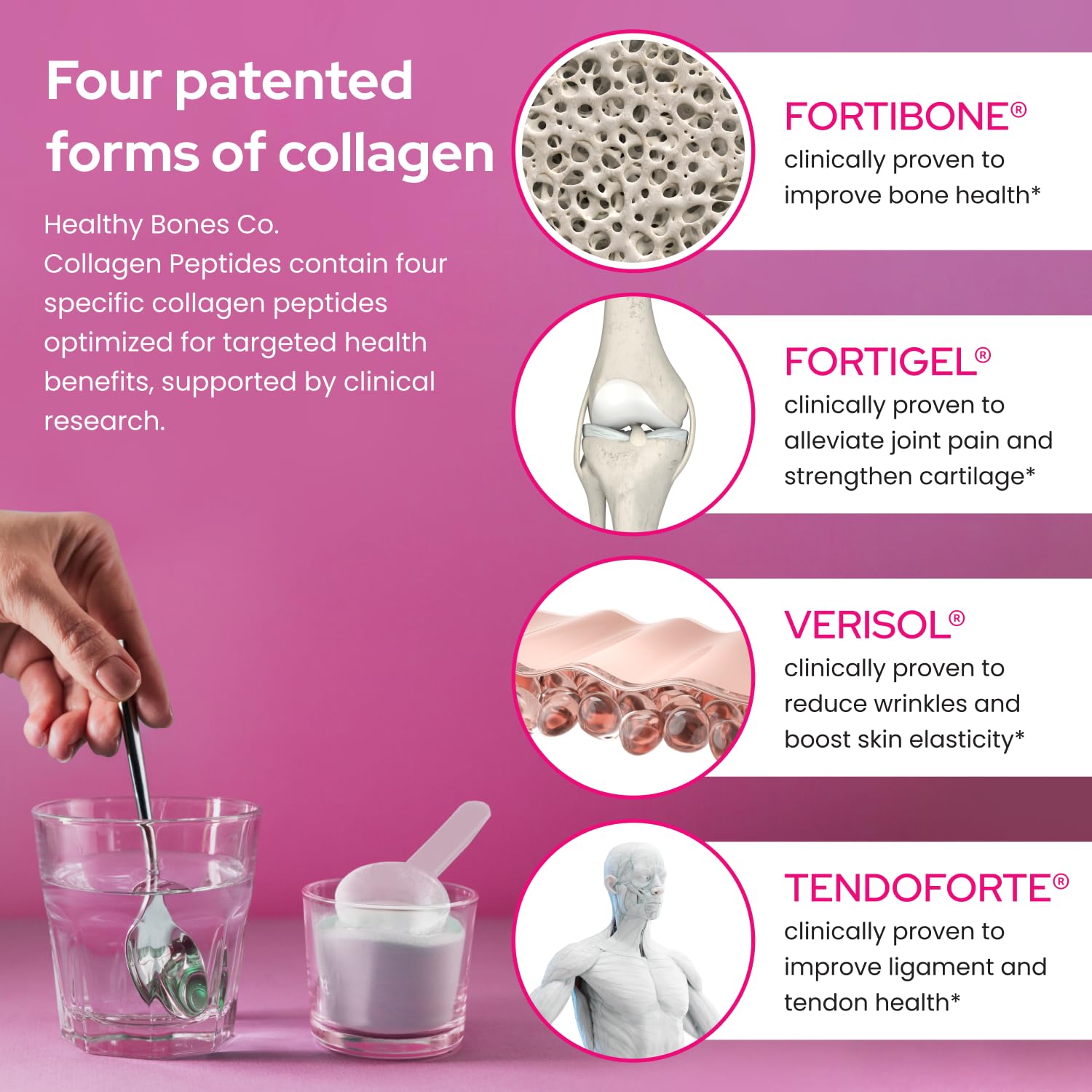 Healthy Bones Co Fortibone Tendoforte ligaments et tendons
