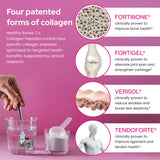 Healthy Bones Co Fortibone Tendoforte ligaments et tendons
