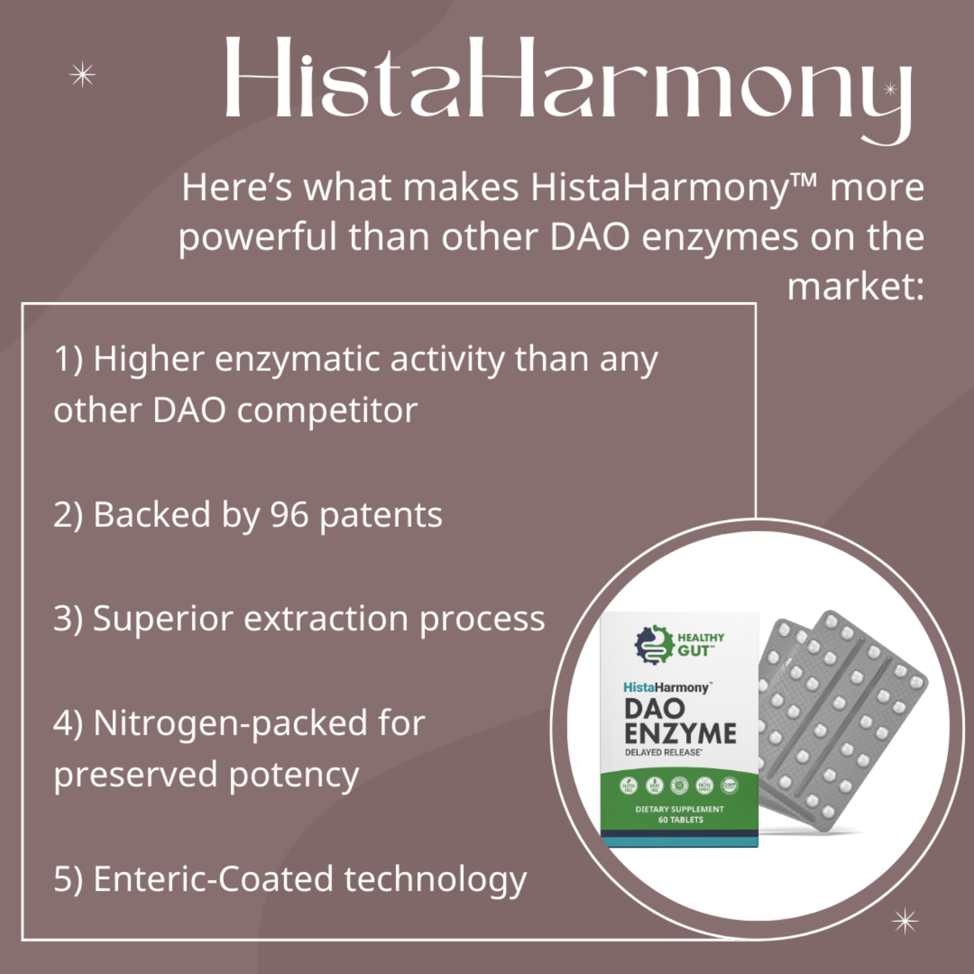 Healthy Gut HistaHarmony comprimés entéro-protégés pour une digestion plus confortable.