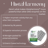 Healthy Gut HistaHarmony comprimés entéro-protégés pour une digestion plus confortable.