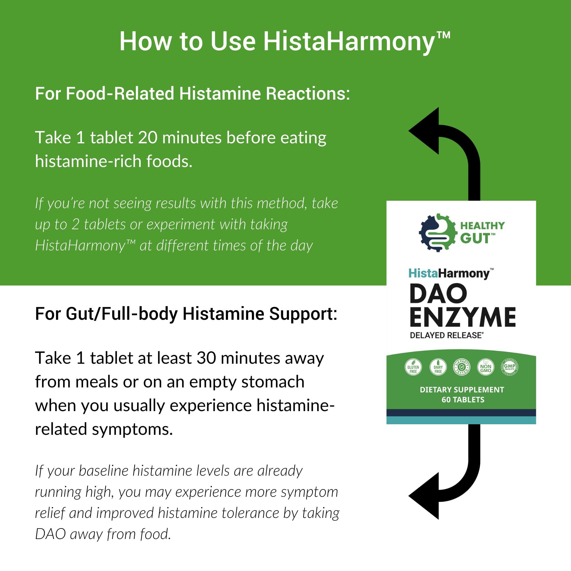 Healthy Gut HistaHarmony qualité et pureté élevées pour votre choix.