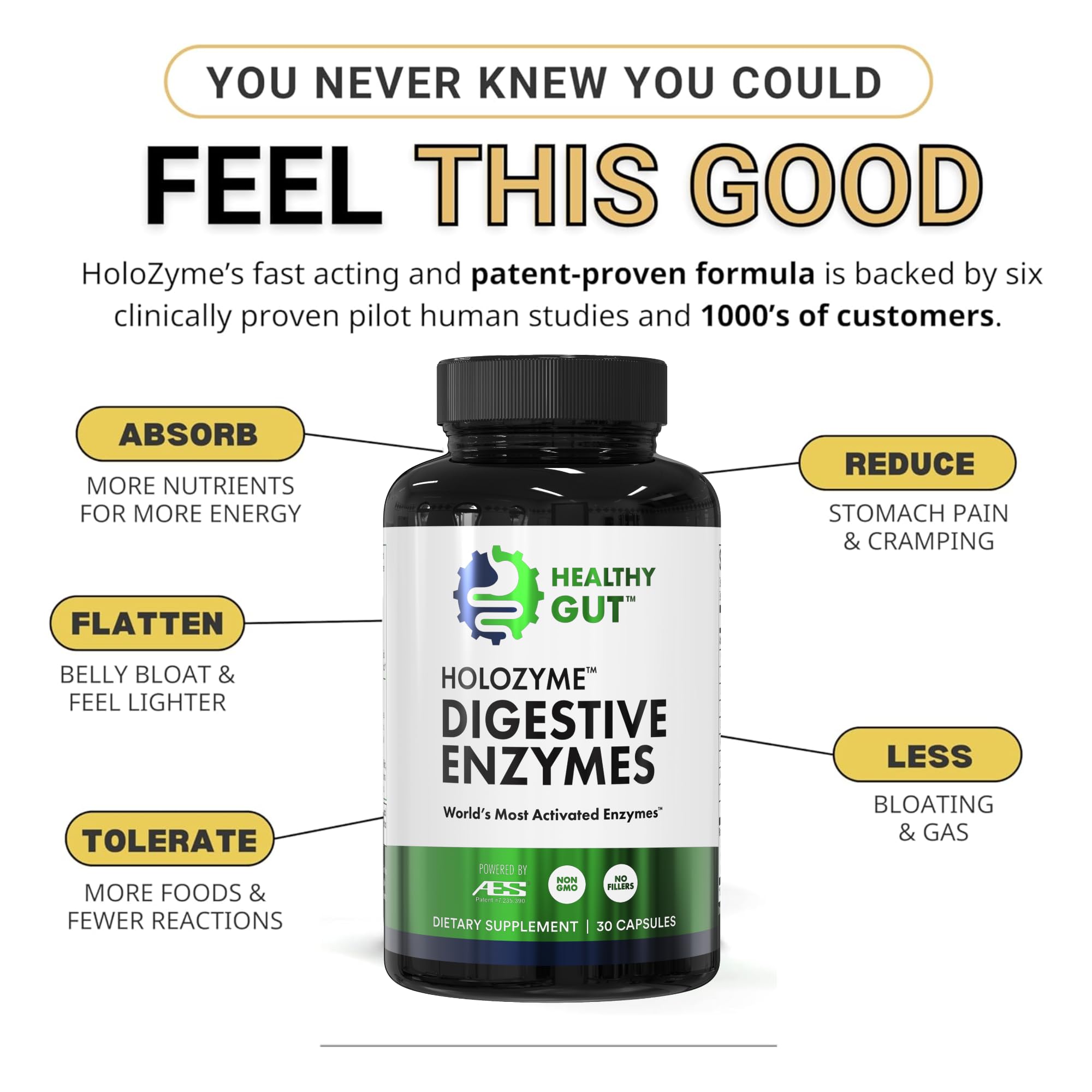 Healthy Gut HoloZyme Max sans agents de remplissage ni OGM ni gluten.