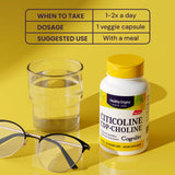 Healthy Origins Cognizin – certificat de laboratoire indépendant