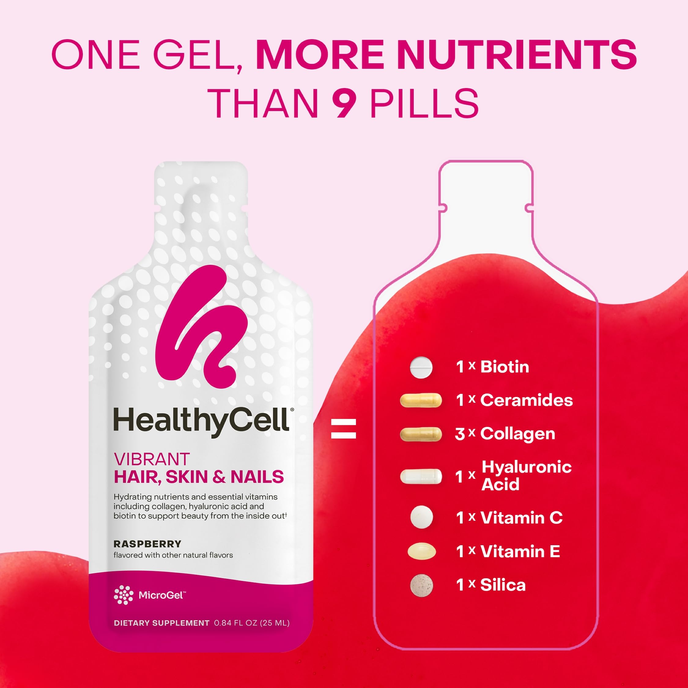 HealthyCell contient une formule collagène-biotine-acide hyaluronique en gel.