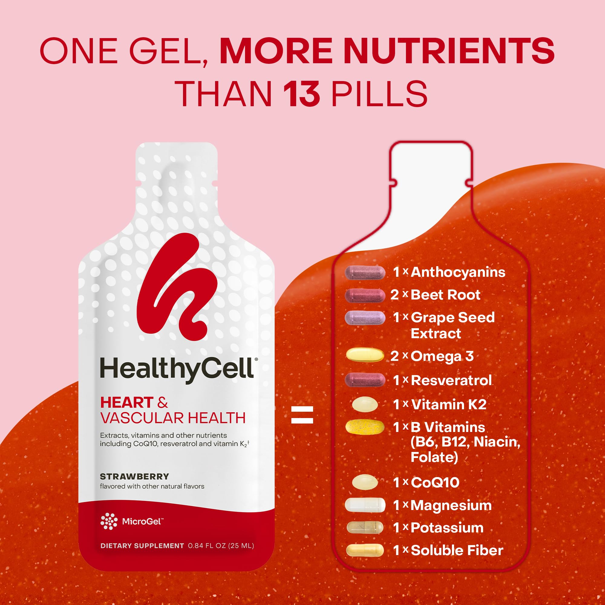 Healthycell goût framboise, gel facile à savourer au quotidien.