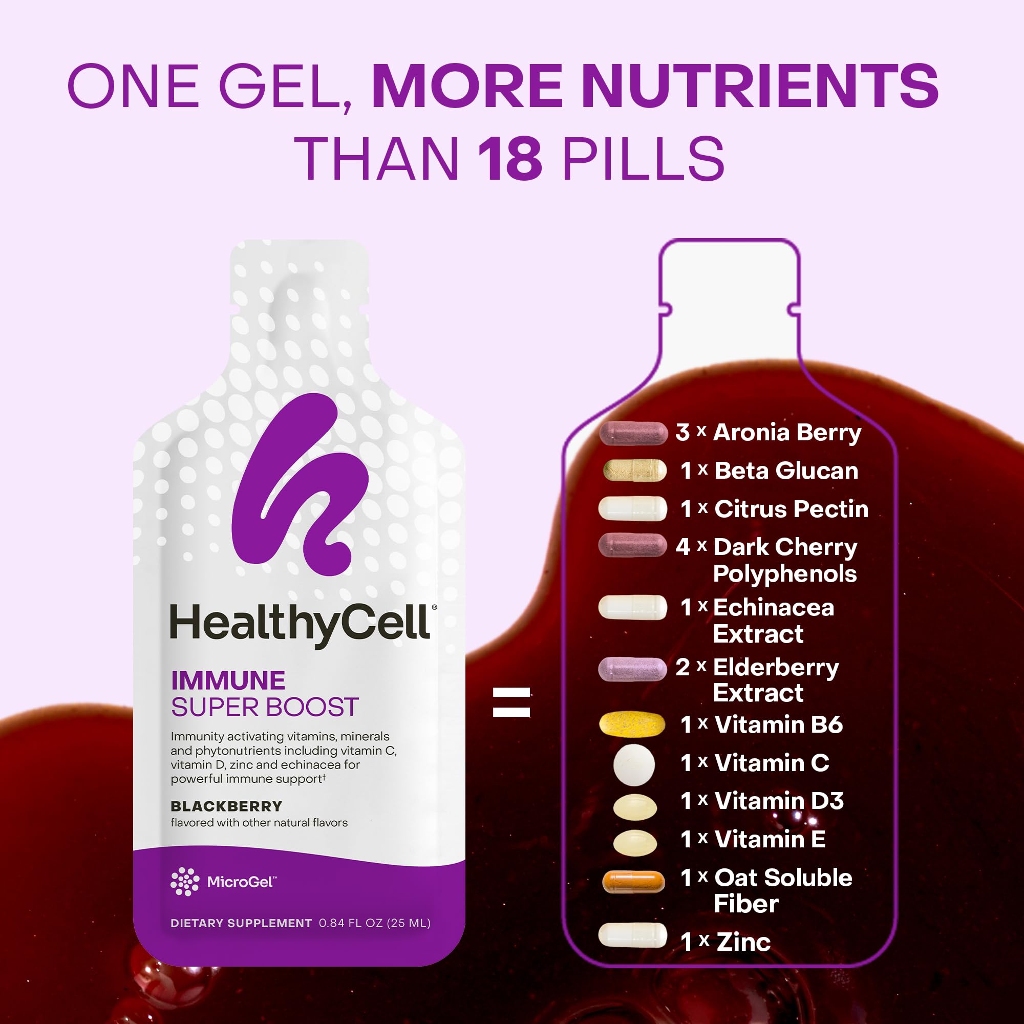 Healthycell Immunité Super Boost: format portable idéal pour le bureau ou en voyage.
