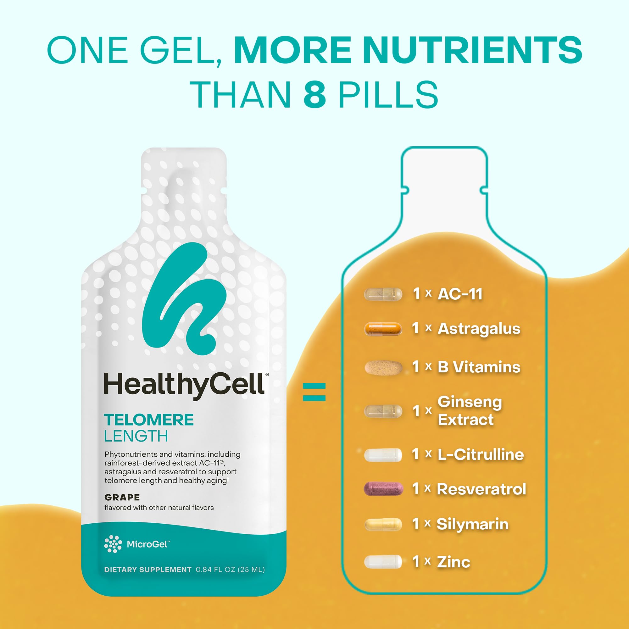 HealthyCell Telomere Length AC-11 et nutriments, formule tout-en-un pratique