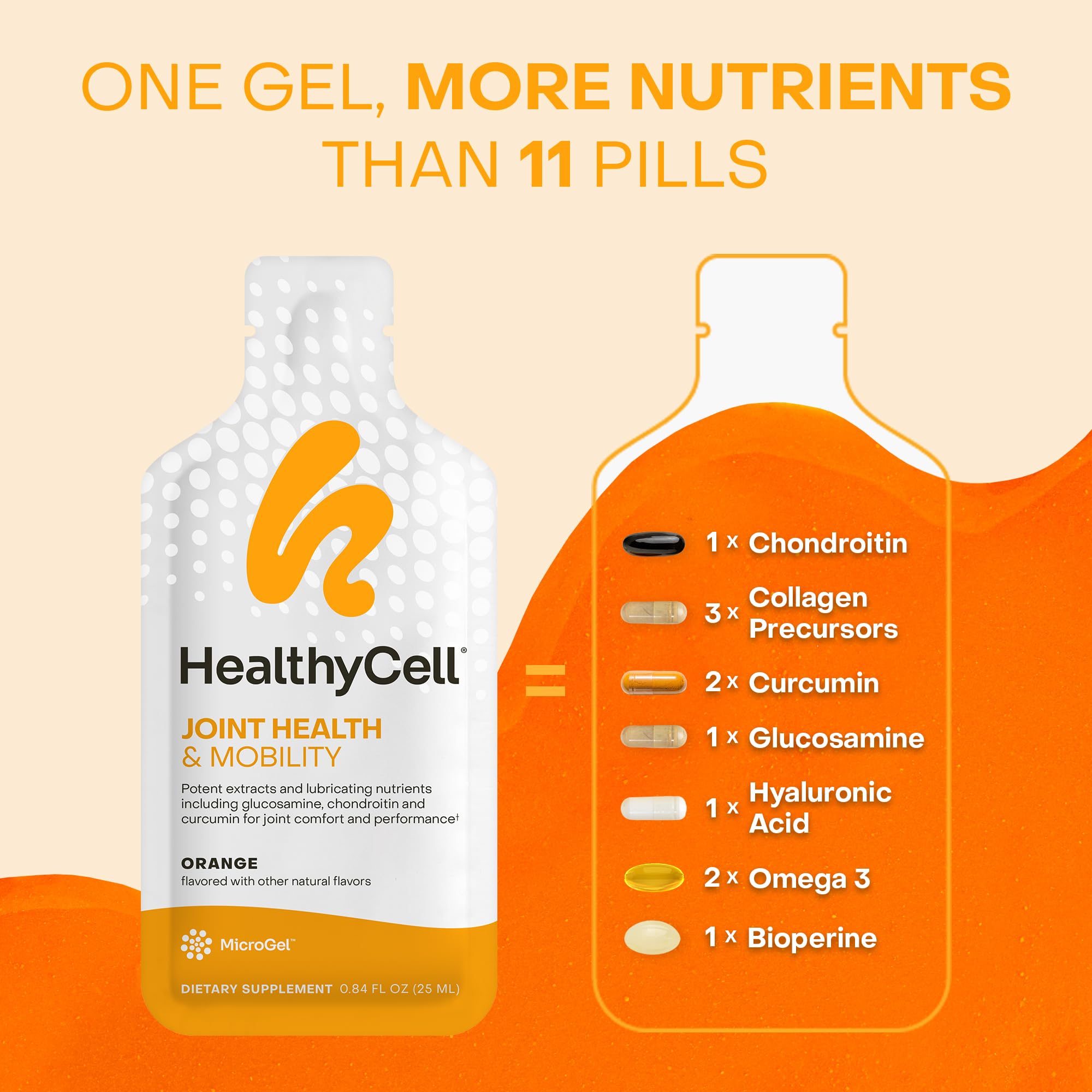 HealthyCell gel-pack en déplacement — pratique pour usage quotidien et mobilité.