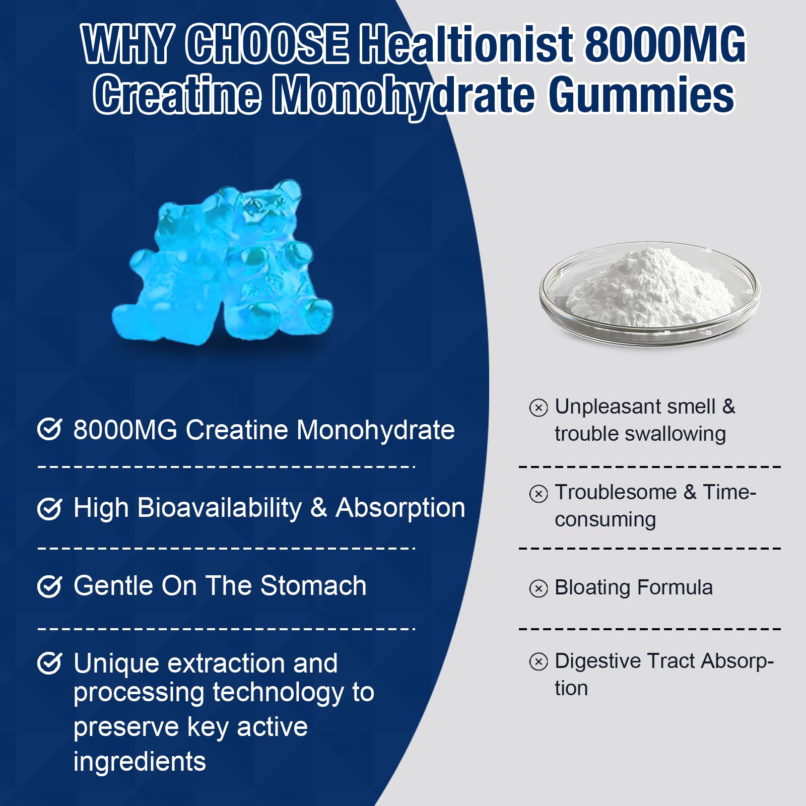 Gomme Healtionist goût myrtille, prise quotidienne agréable et pratique.