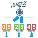 Hearos Xtreme utile au travail bruyant pour concentration durable.