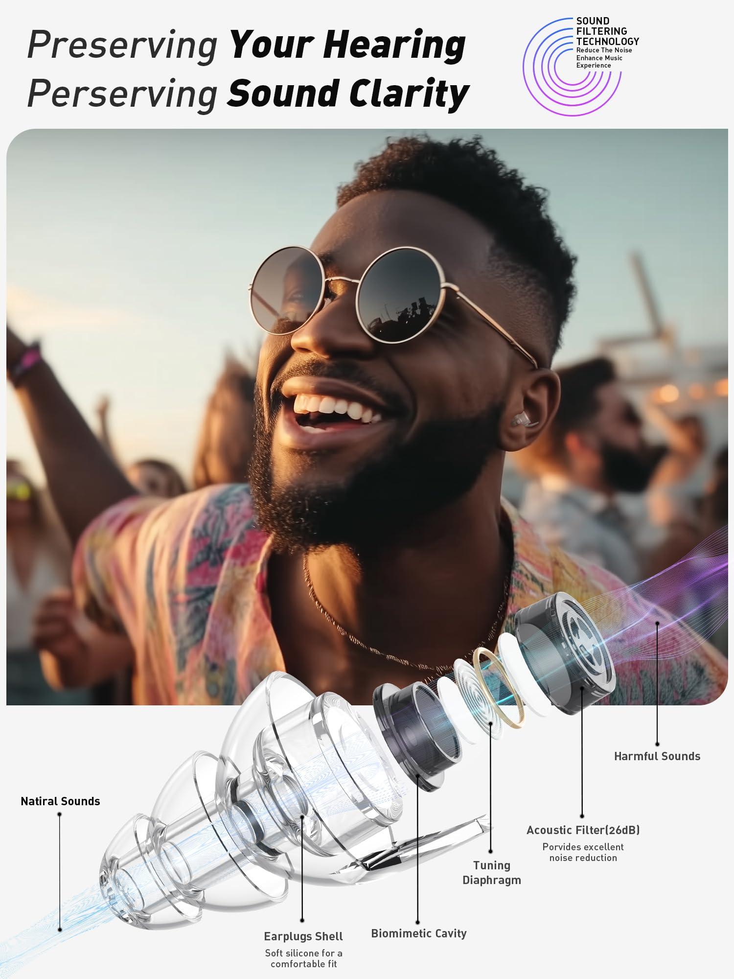Hearprotek Concert – tailles small et standard pour un ajustement personnalisé.