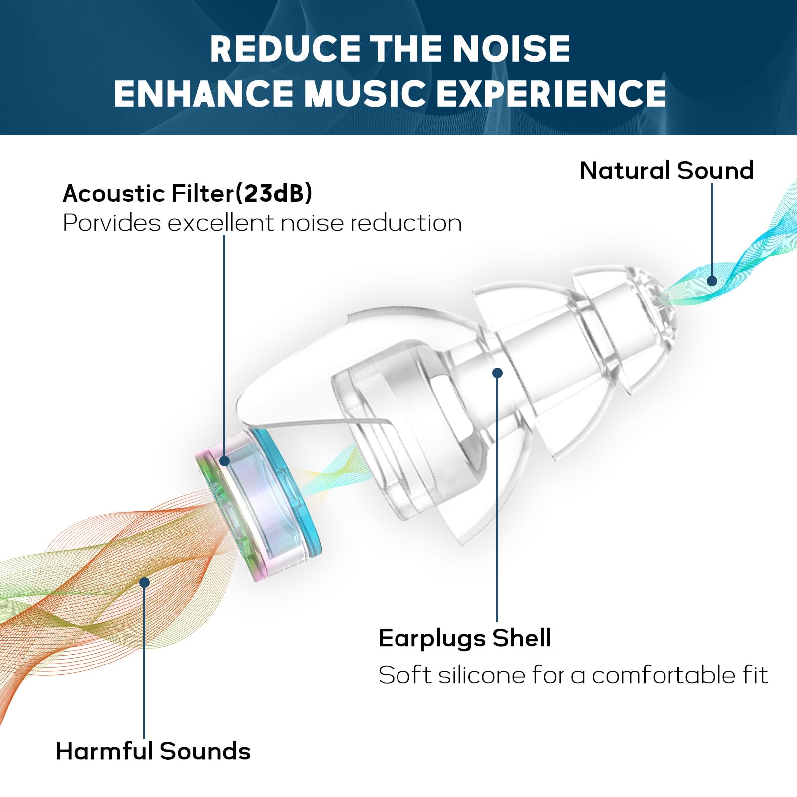 Hearprotek confort-silicone design-ergonomique, port prolongé sans fatigue.