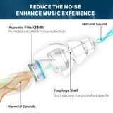 Hearprotek confort-silicone design-ergonomique, port prolongé sans fatigue.