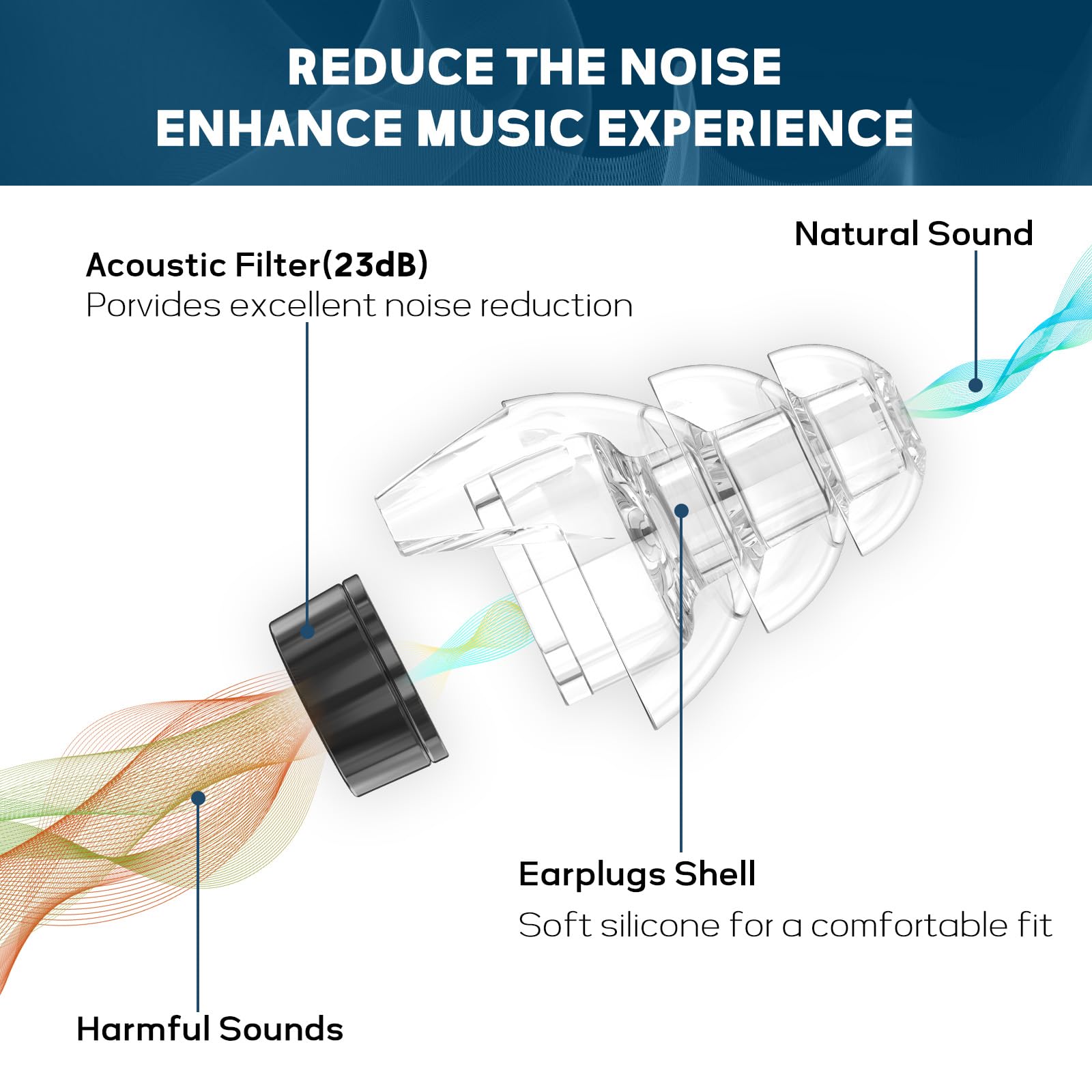 Hearprotek filtre acoustique 23 dB pour réduire le bruit tout en préservant la clarté.