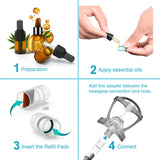 Pipettes en verre Heathorn avec goutte pour doser l'huile.