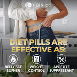 HEBS LAB Garcinia Cambogia extrait pour soutenir la satiété.