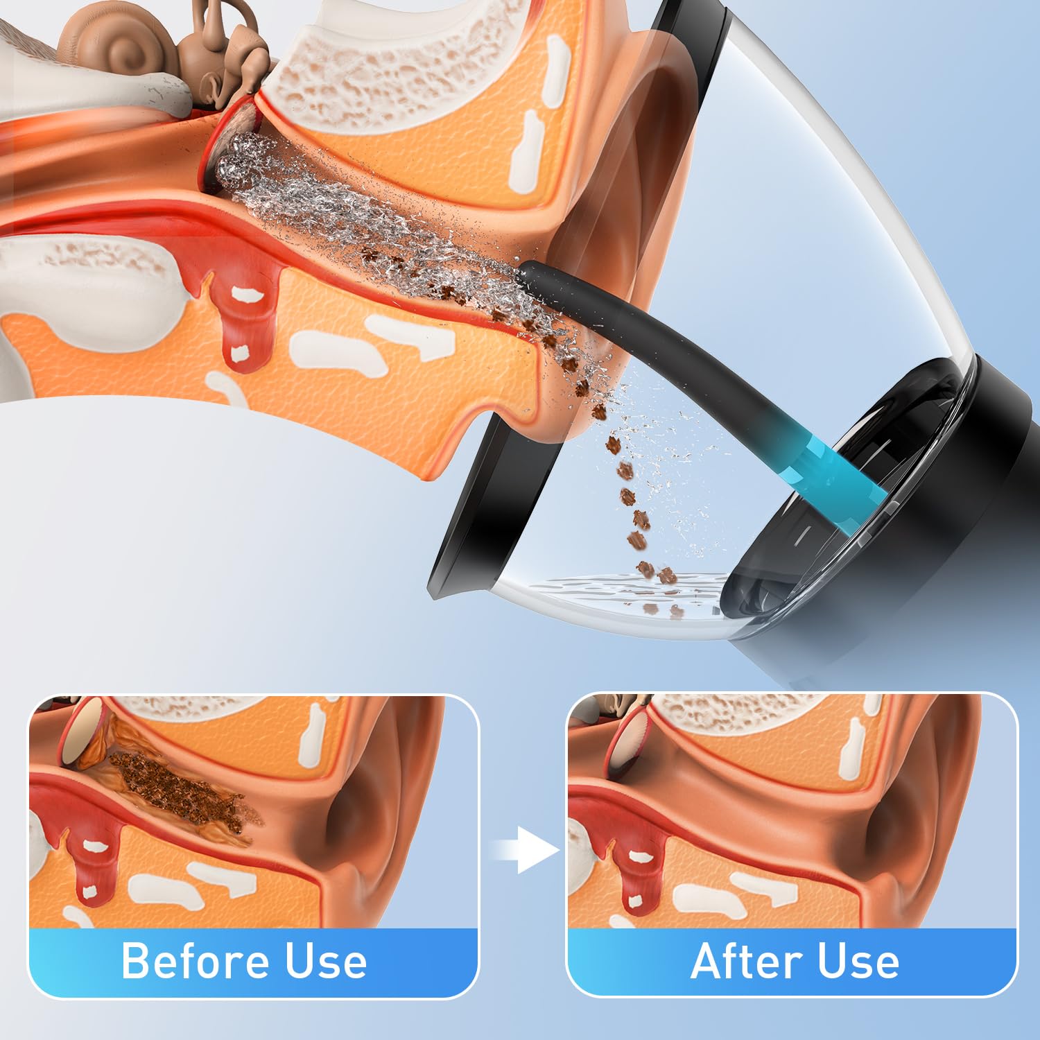 HeaDot: quatre modes d’eau pour un nettoyage personnalisé.
