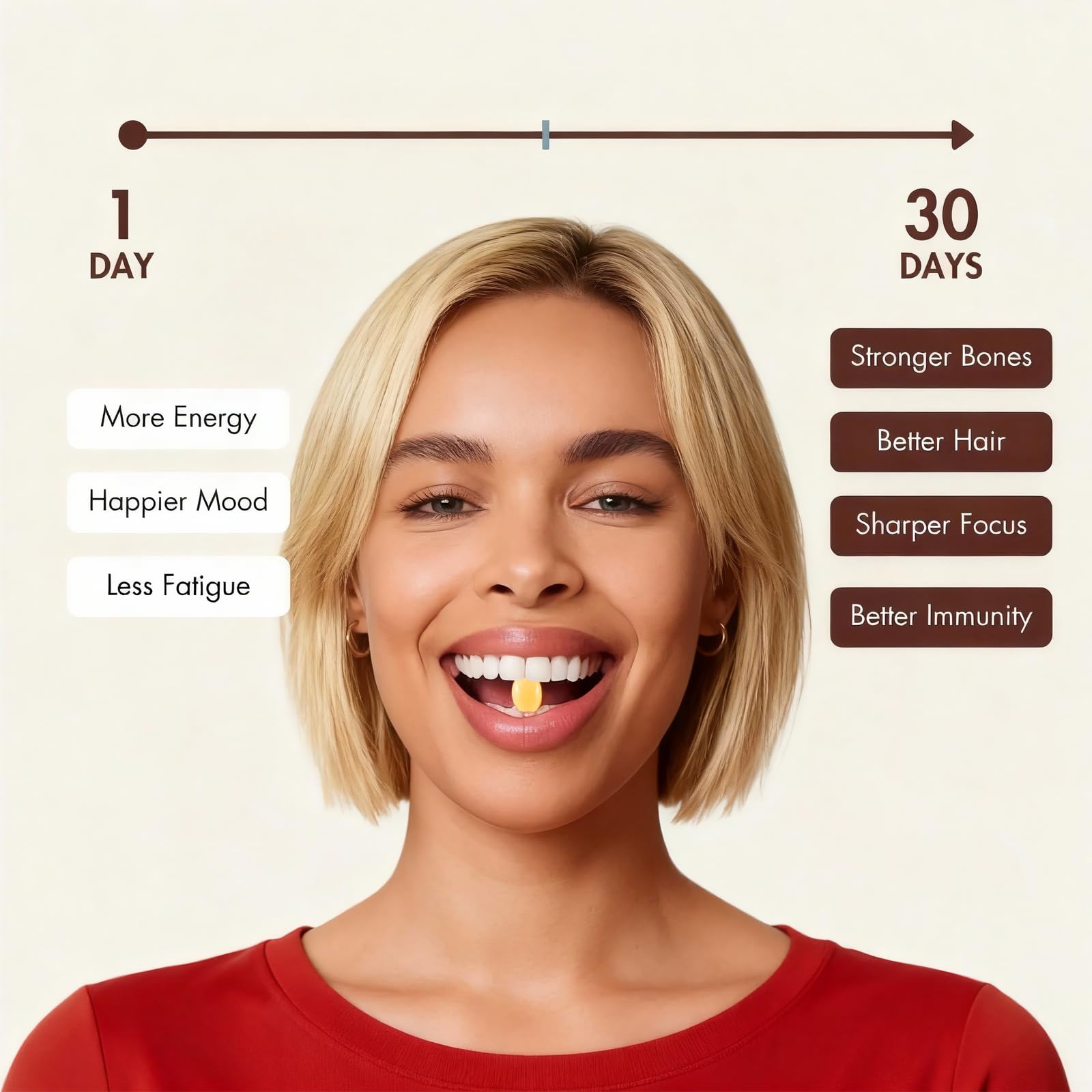 Heidelux Real Good Essentials sans allergènes et sans additifs artificiels.
