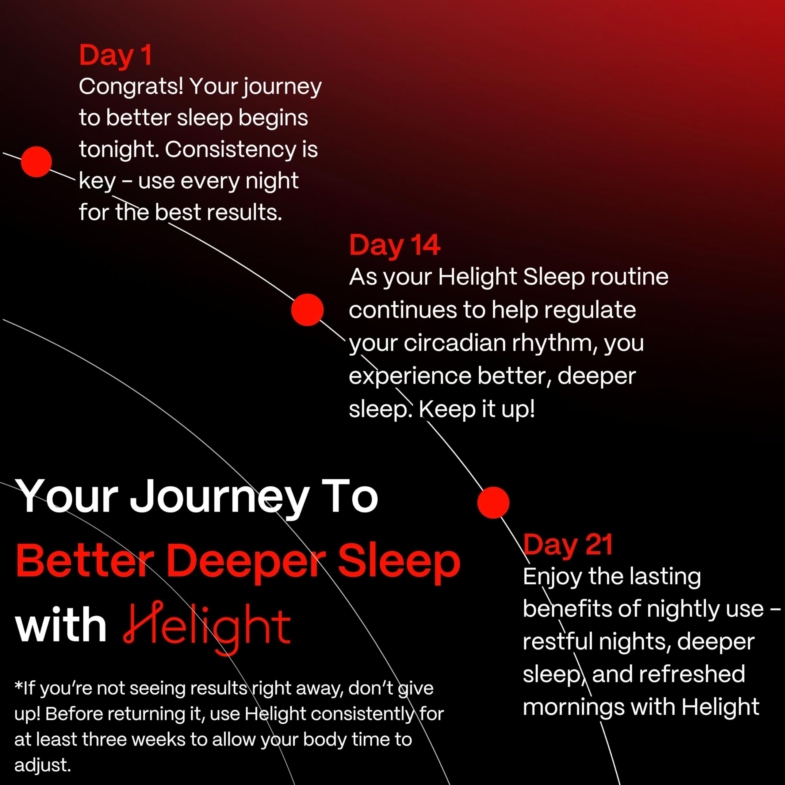 Helight: compatible avec appareils d'apnée du sommeil et dispositifs anti-ronflement.