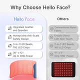 Hello Face livraison et service après-vente fiables et garantie d'un an.