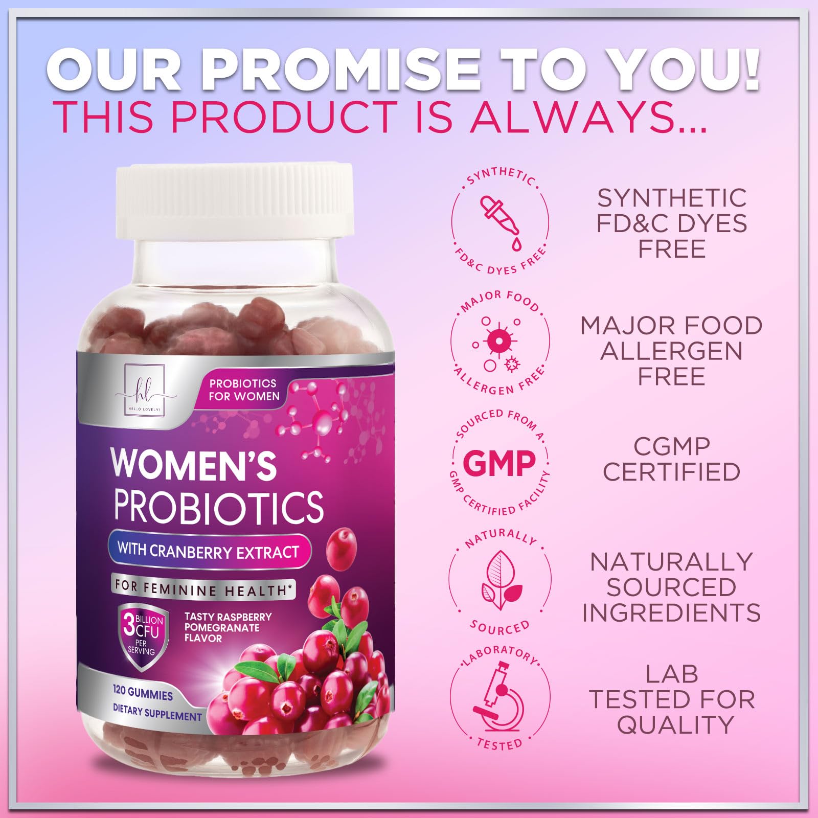 Hello Lovely ! bonbons-probiotiques-femmes-lactobacillus-acidophilus, flore intime ciblée.
