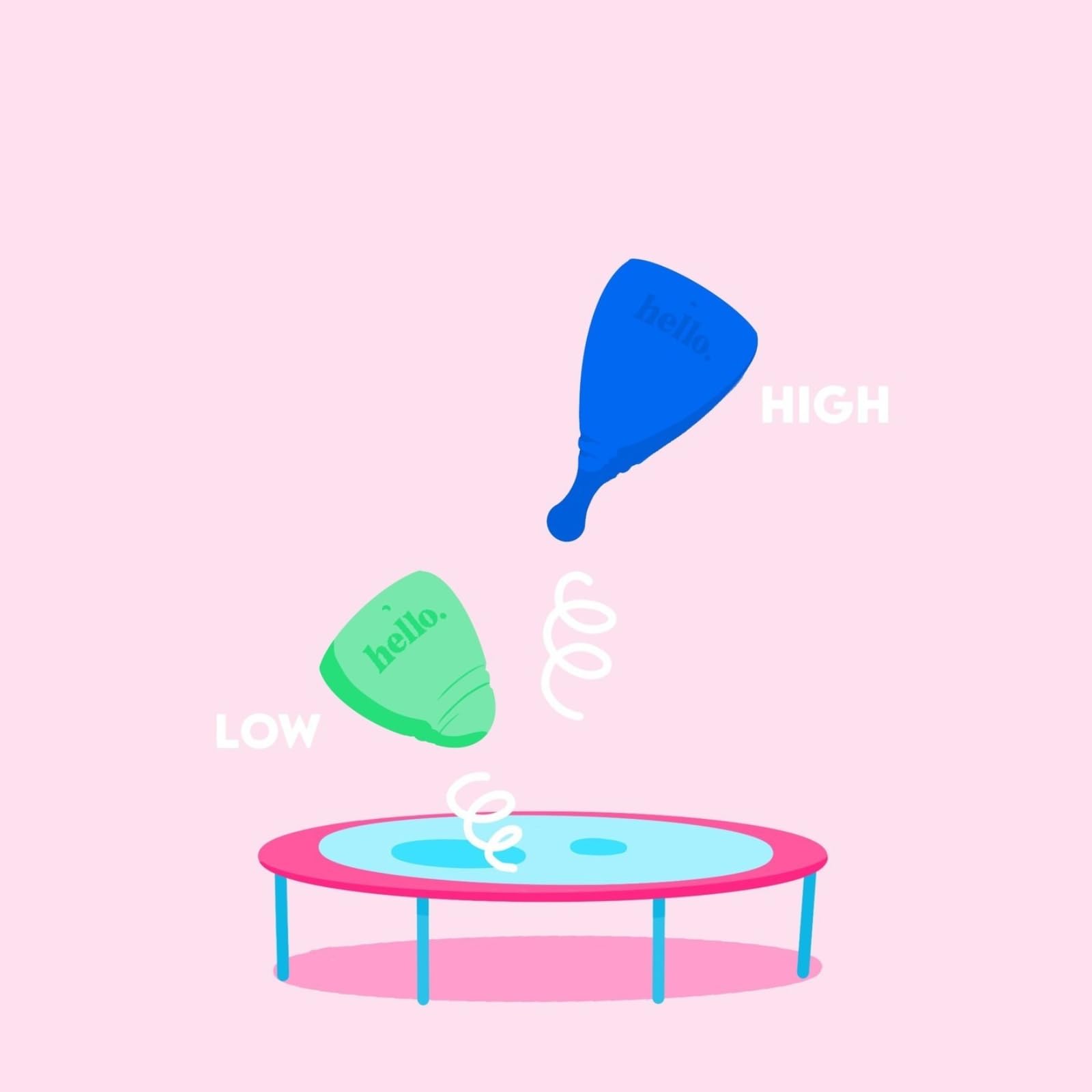 HELLO PERIOD Cup réutilisable durable – écoresponsable et économique