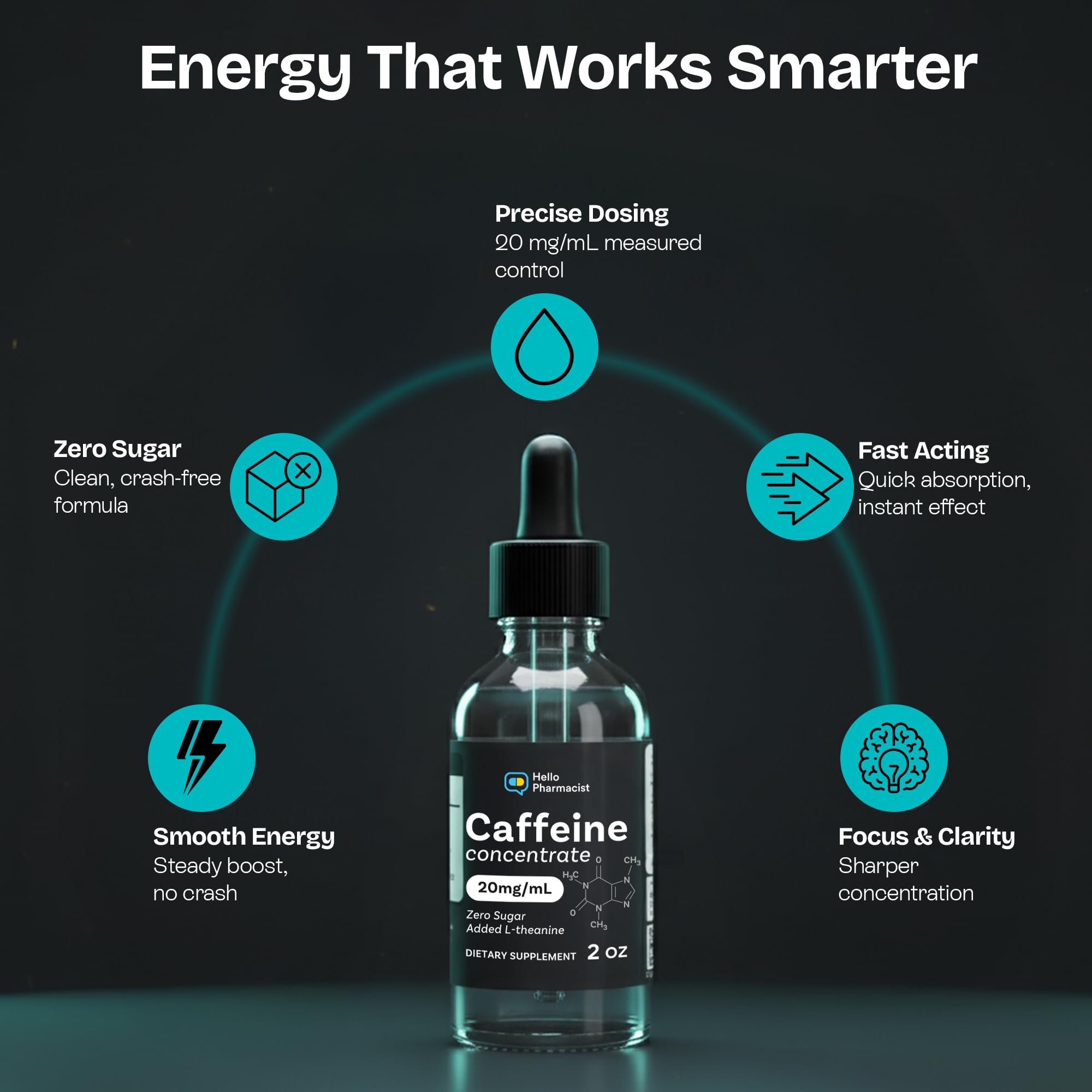 HelloPharmacist caféine, absorption sublinguale rapide pour un coup de fouet discret.
