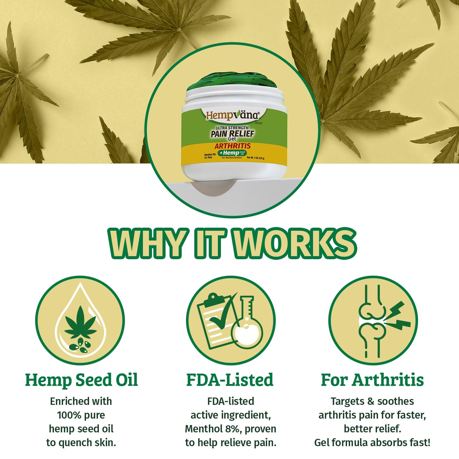 Application du gel Hempvana sur le poignet pour soulagement local