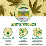 Application du gel Hempvana sur le poignet pour soulagement local