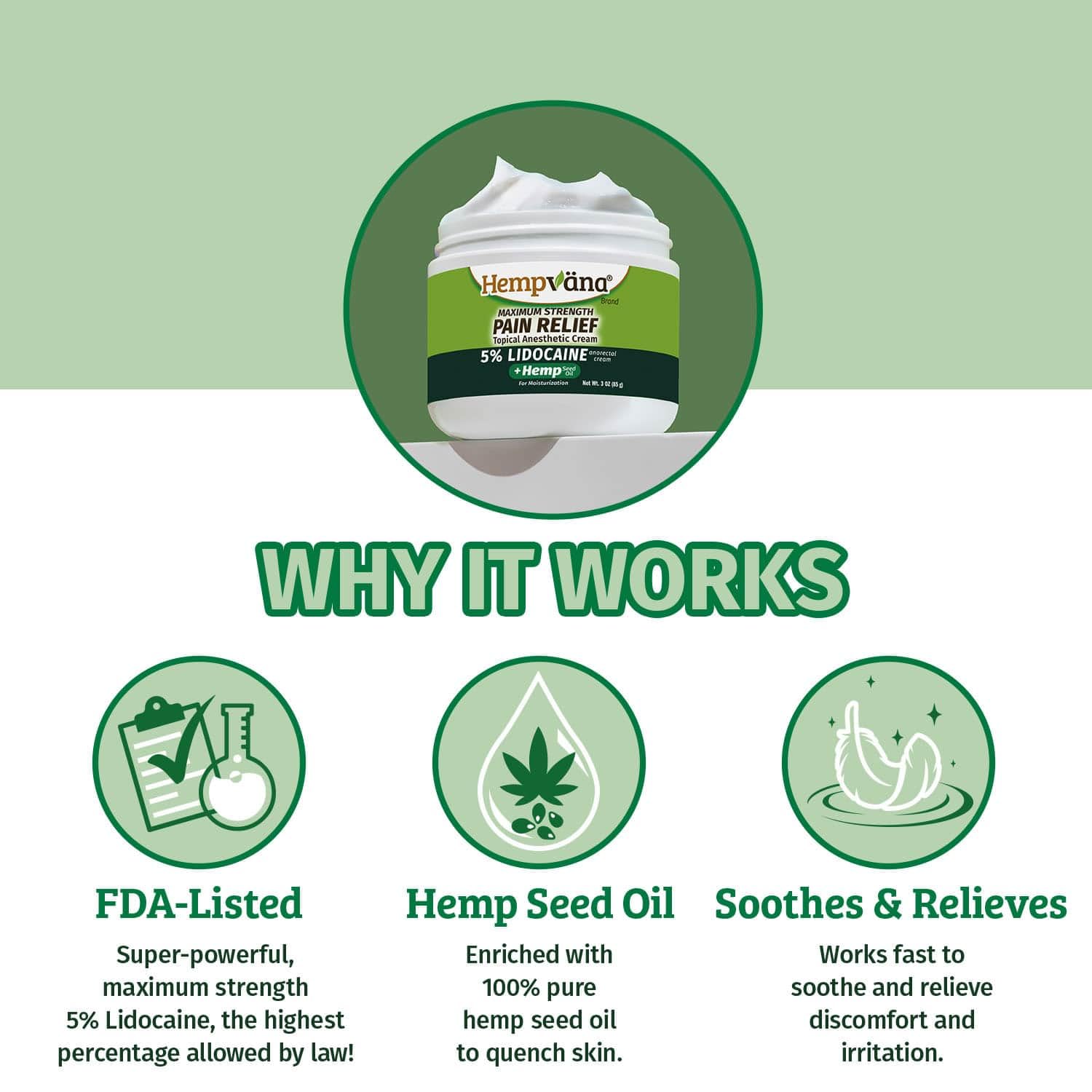 Hempvana emballage américain – usine de fabrication et normes FDA.