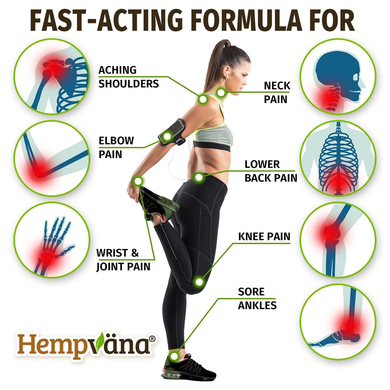 Crème Hempvana, absorption-rapide — application locale à action rapide.