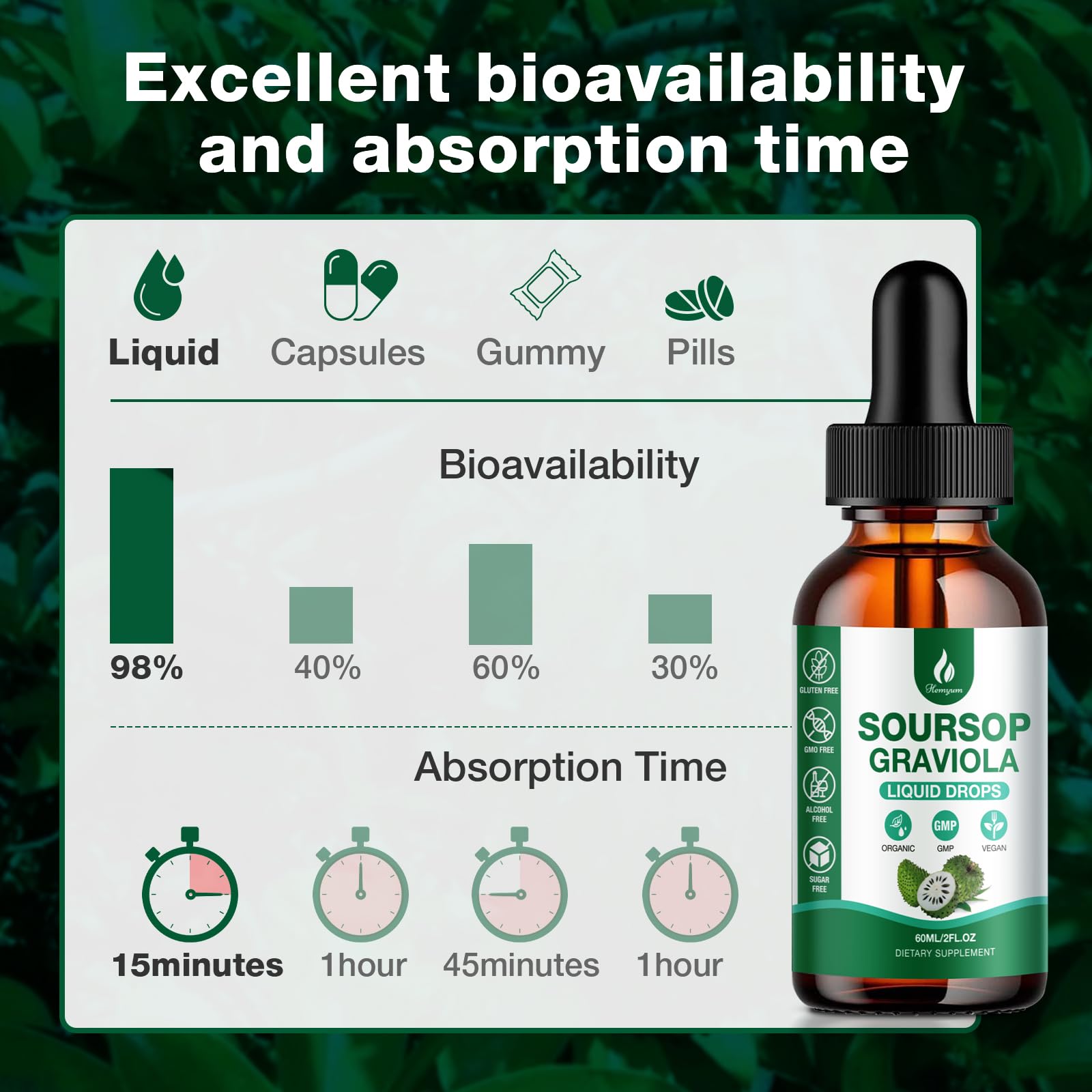 Hemyum Soursop Bitters Liquide contient vitamine C et B12 pour un apport quotidien.