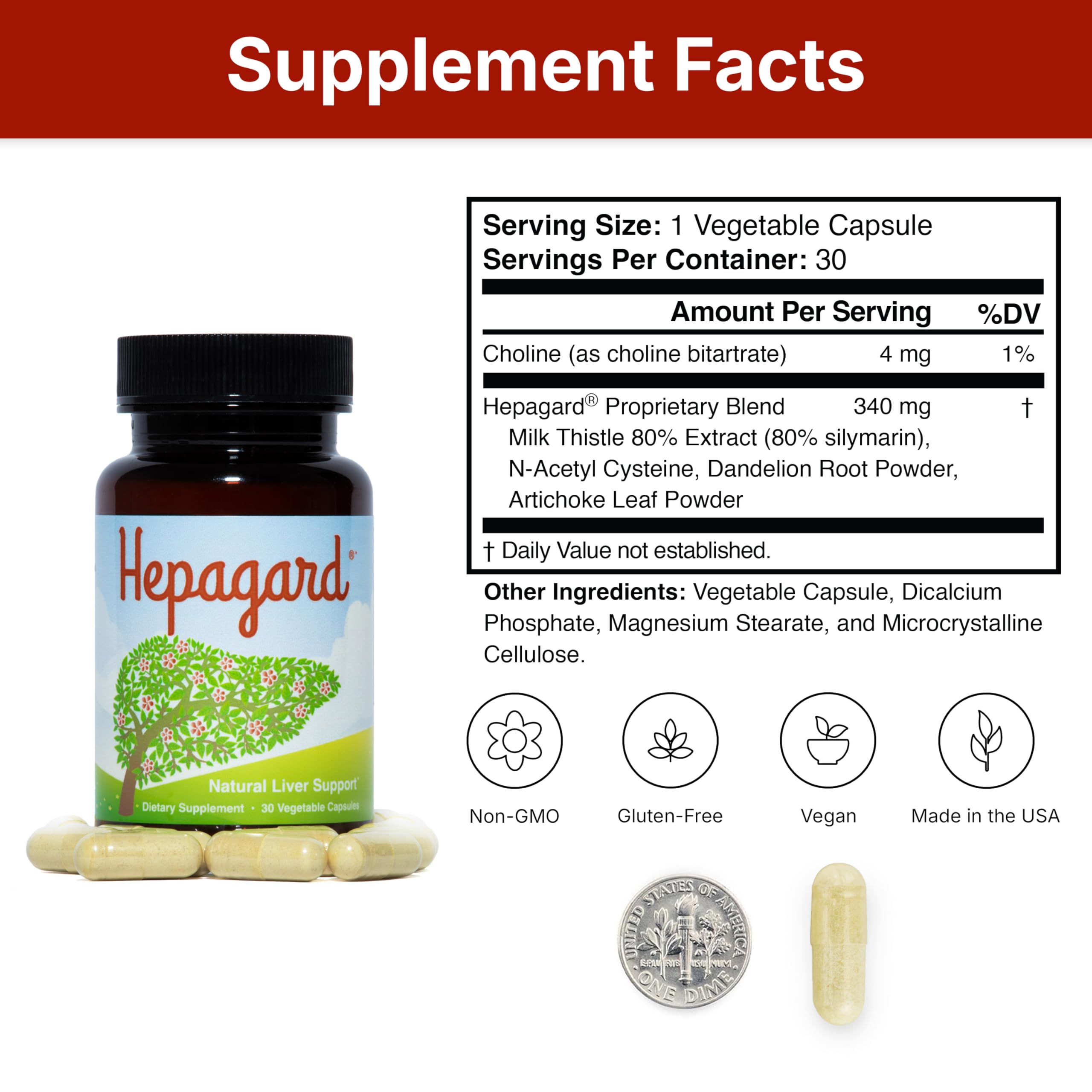 Hepagard: choline-bitartrate pour soutenir le métabolisme des lipides.