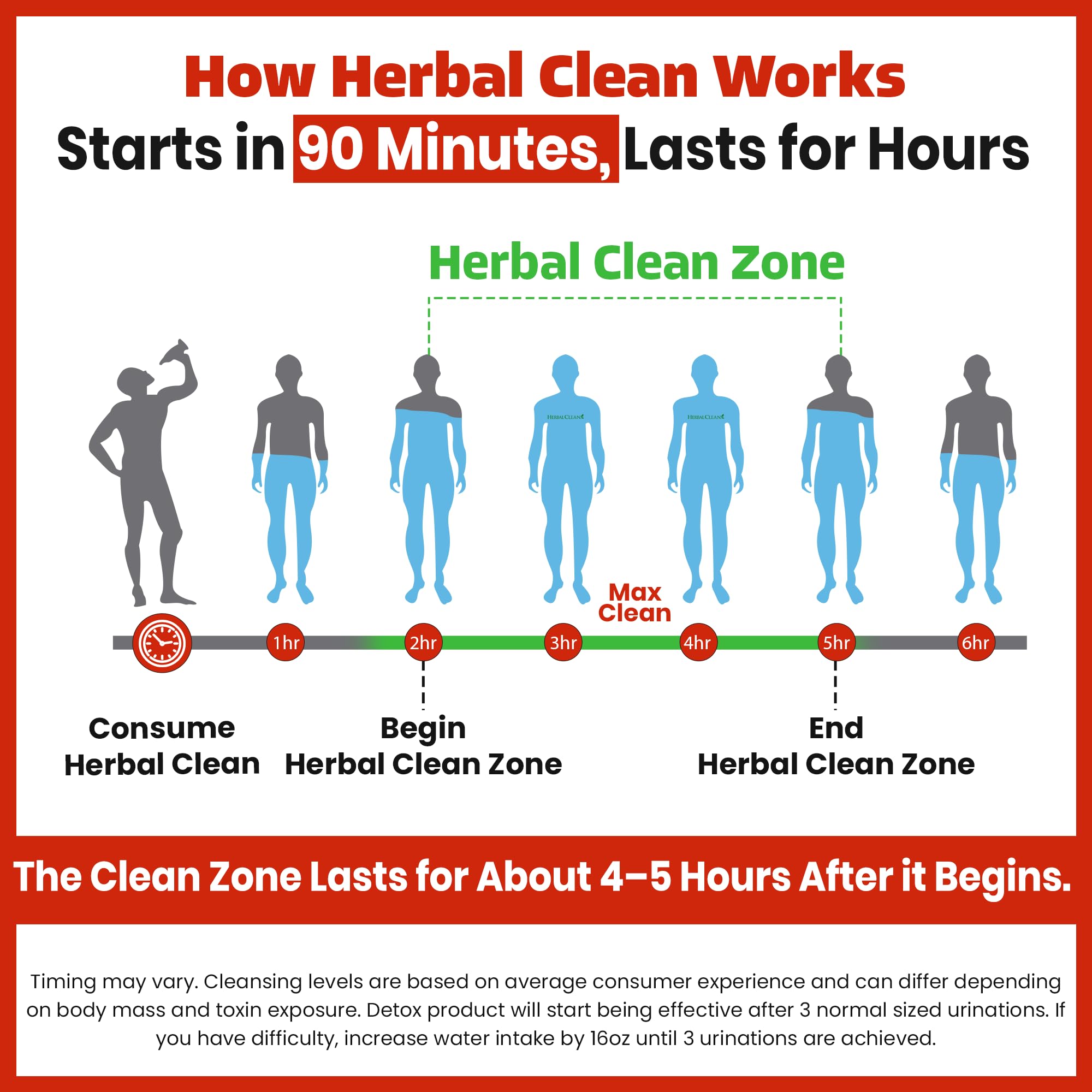 Herbal Clean Qcarbo16 – arôme frais et utilisation simple pour une expérience detox.
