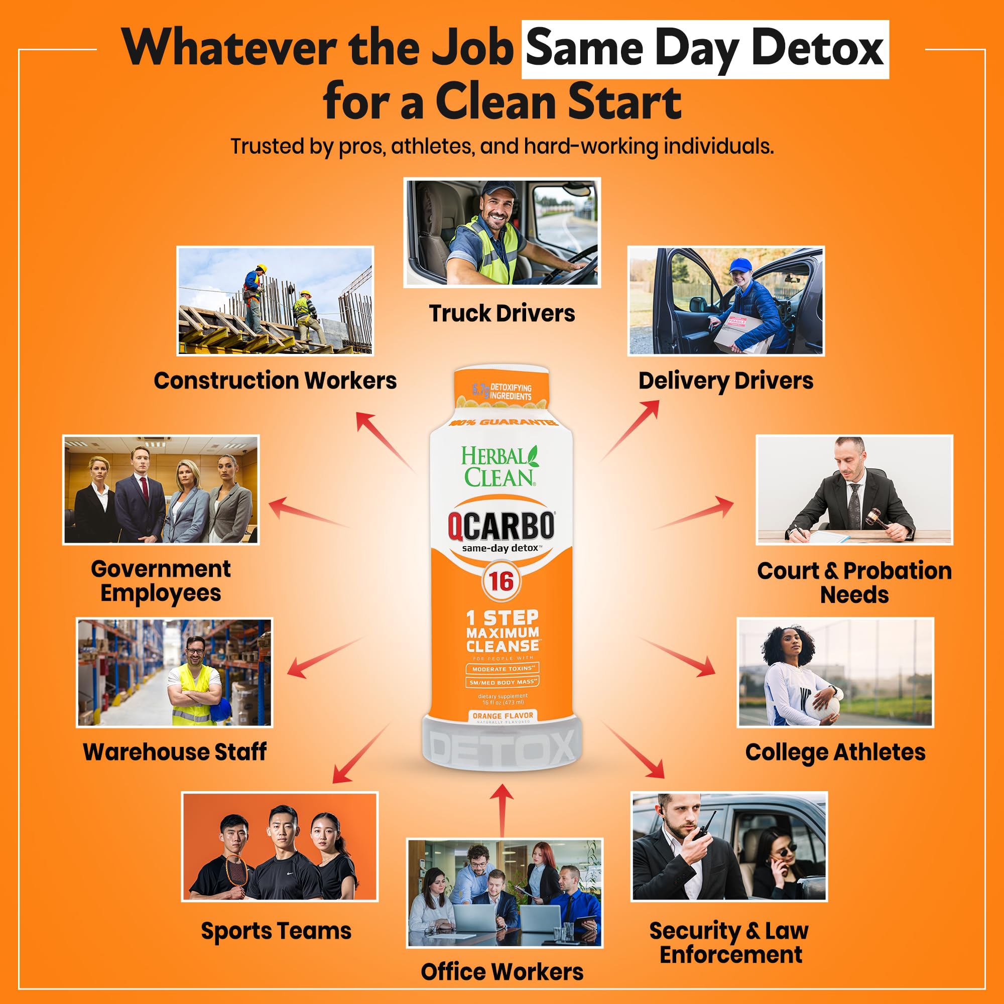 Herbal Clean Qcarbo16 go ut orange, dégustation agréable accompagnant la détox.