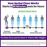 Herbal Clean Qcarbo32 – bouchon et goulot facilitant le versement.