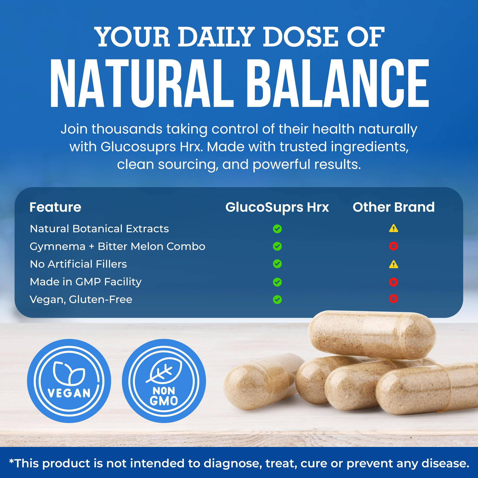 GlucoSuprs Hrx Herbal Destination – zoom sur Gymnema et cannelle, ingredients vedettes