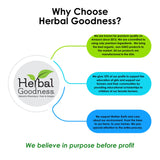 Herbal Goodness capsules corossol bio: feuilles de corossol pour un rituel bien-être.