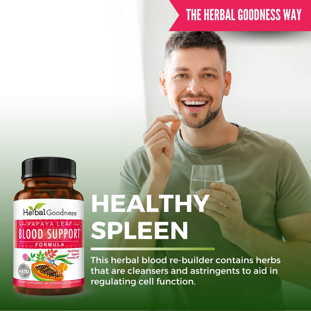 Feuilles papaye vertes, source naturelle en Herbal Goodness