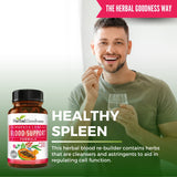 Feuilles papaye vertes, source naturelle en Herbal Goodness