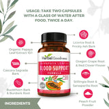 Utilisation quotidienne Herbal Goodness, capsule facile à prendre