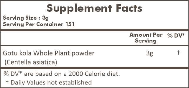 HERBAL HILLS Gotu Kola Powder — cuillère-dose et tableau des dosages pour mesurer facilement.