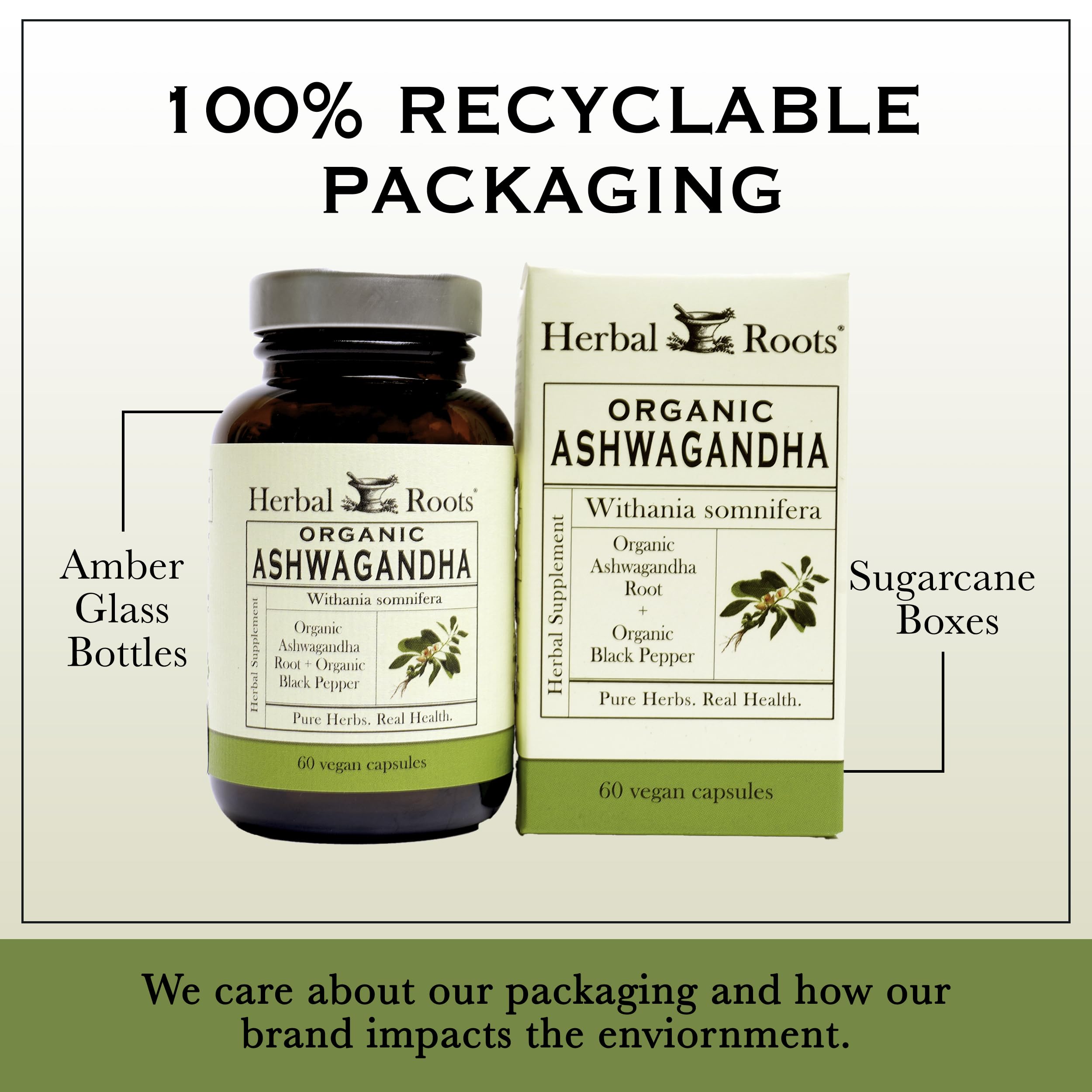Herbal Roots Ashwagandha: emballage compact prêt pour la routine bien-être quotidienne.