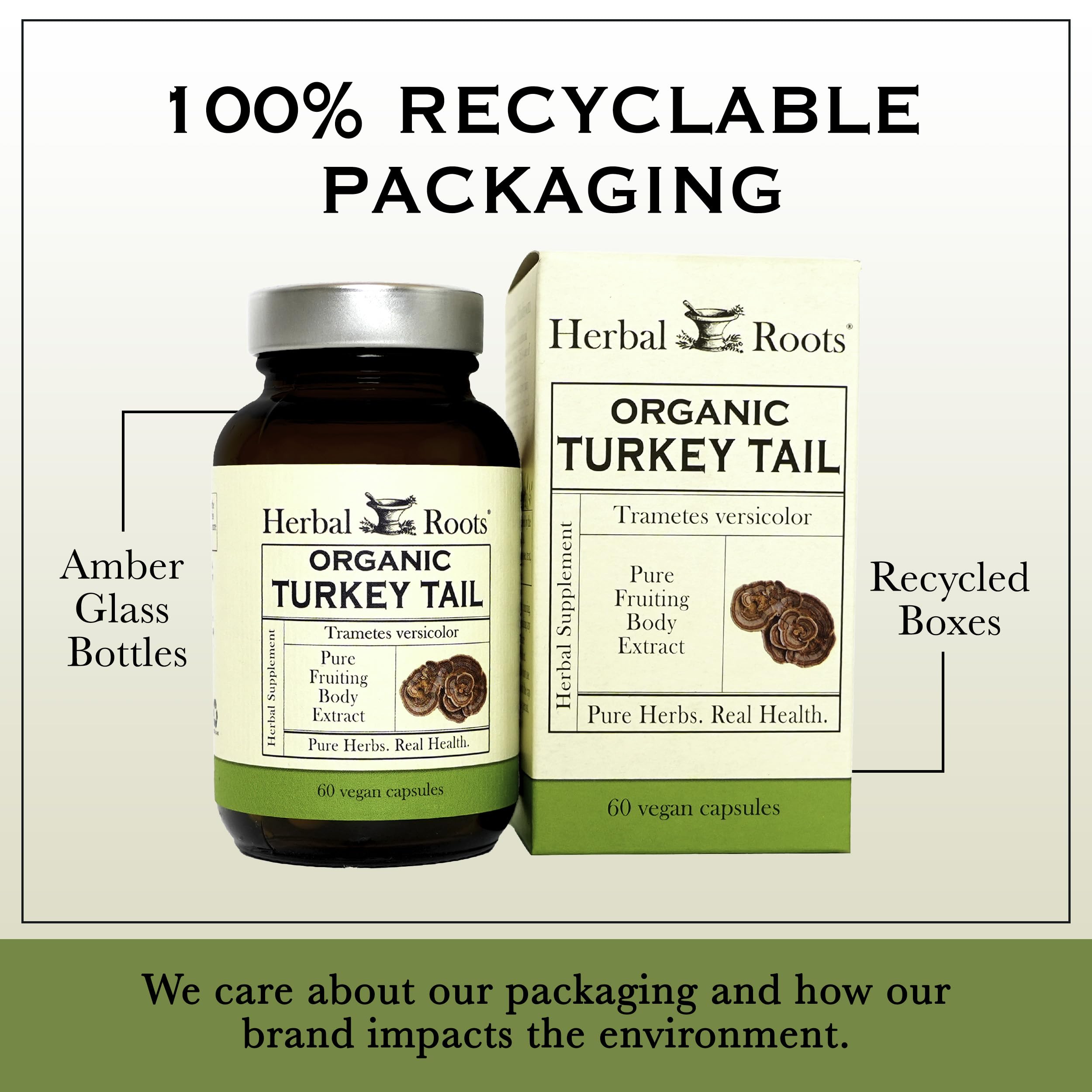 Capsules véganes Herbal Roots à consommer au quotidien.